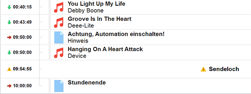 Playlist ASSIST mit Fixzeiten und Sendeloch