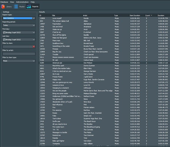 5018 Scheduler doubled tracks report