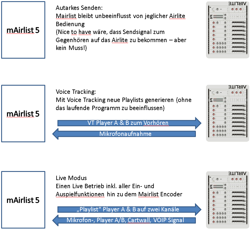 Schema.PNG
