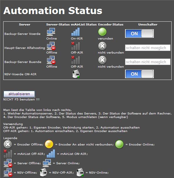 Automation.JPG