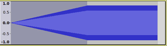 Audacity linear fade in.png